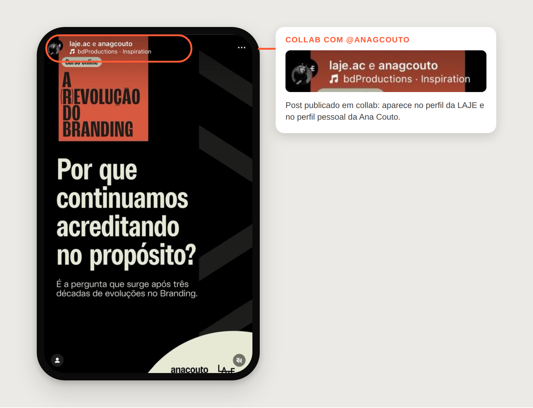 Post A Revolução do Branding em collab com Ana Couto